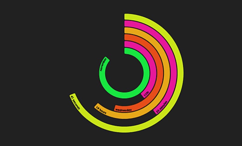 polar-clock