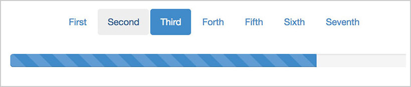 Twitter Bootstrap Wizard