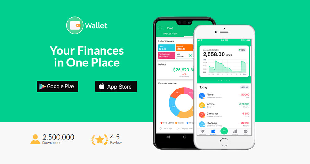 10-best-android-apps-for-personal-finances-2022-hongkiat