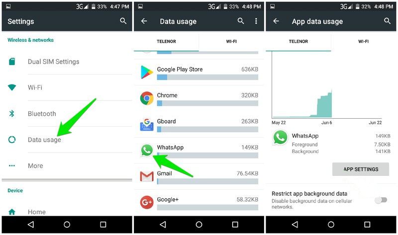 my data manager internet usage