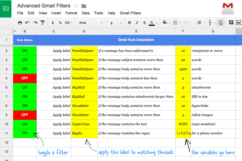 Set advanced Gmail filters