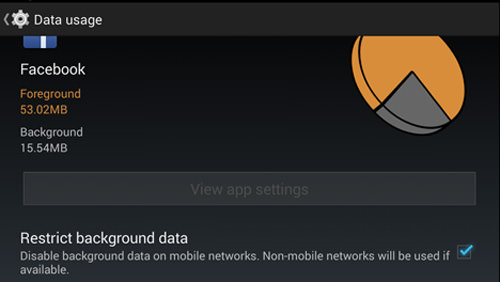 Android Restrict background data