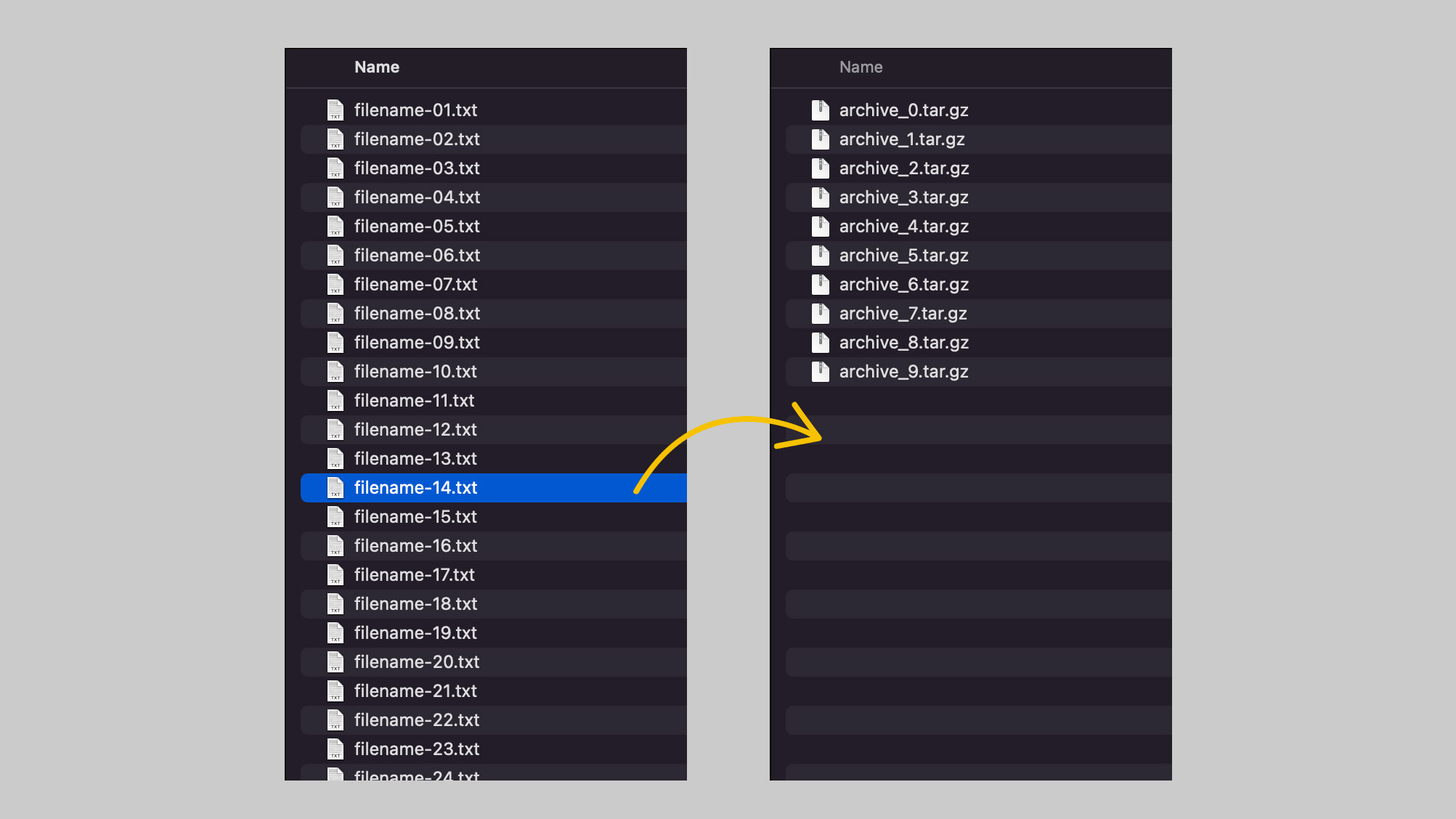 batch zip files in mac