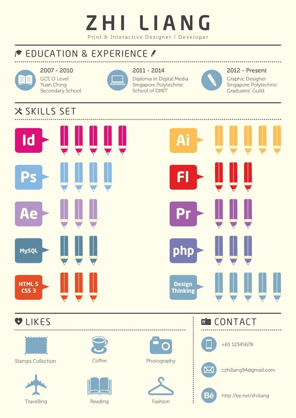 Resume/CV  Resume design template, Resume design creative, Resume cv