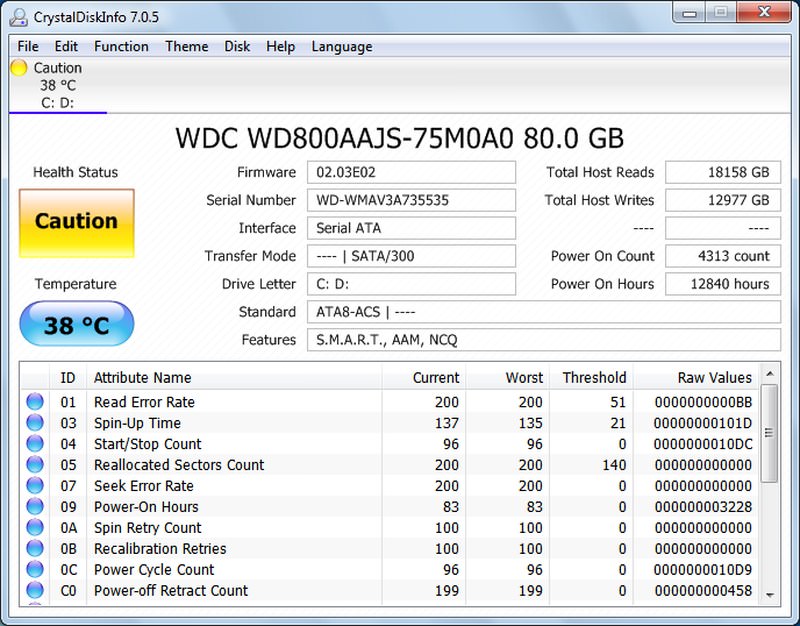 如何提高Windows PC性能最佳的10个工具合集