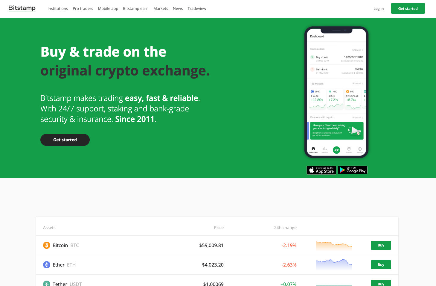 Cryptocurrency Exchange Bitstamp