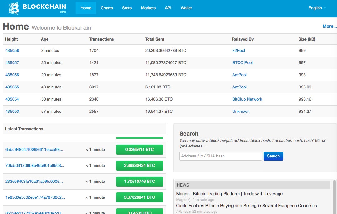 blockchain wallet litecoin