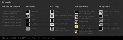 blog footer design