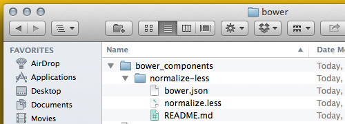 Folder structure of Bower components