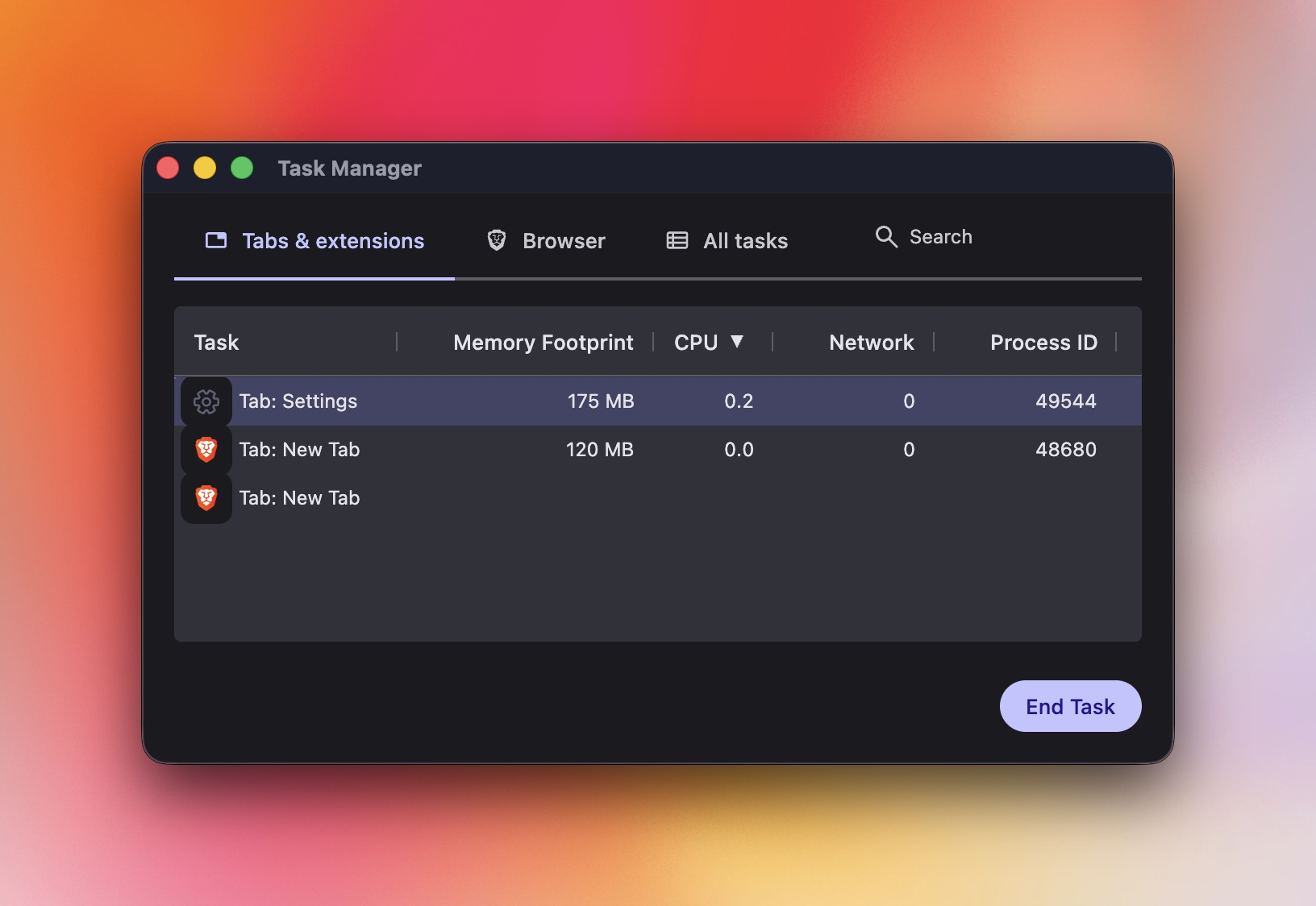 Brave task manager