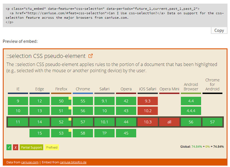 CanIUse customizer