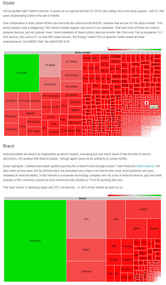 适用于移动应用程序开发人员的30个备忘单和信息图表 适用于移动应用程序开发人员的30个备忘单和信息图表