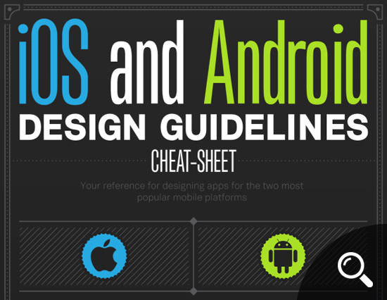 iOS and Android Design Guidelines Cheat Sheet