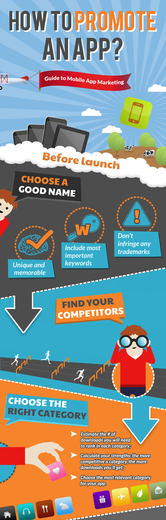 适用于移动应用程序开发人员的30个备忘单和信息图表 适用于移动应用程序开发人员的30个备忘单和信息图表