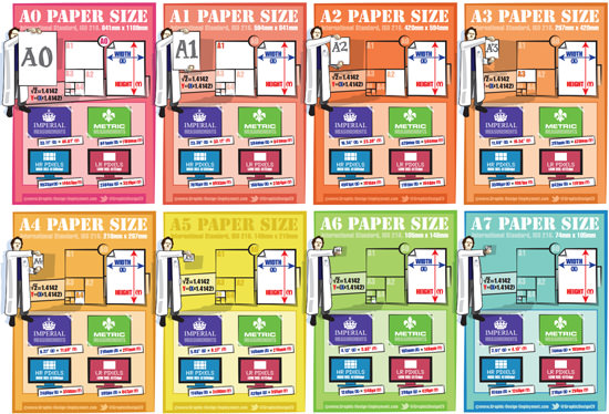 Paper Dimensions