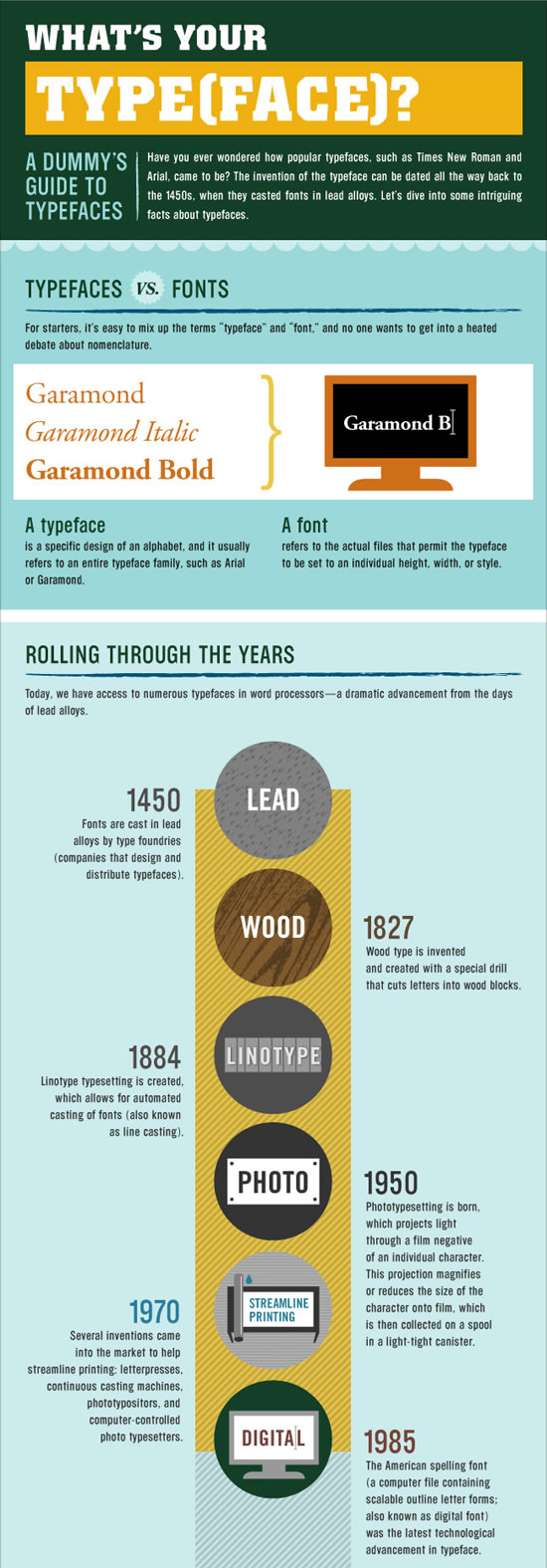 30个图形设计师的备忘单和图表 30个图形设计师的备忘单和图表