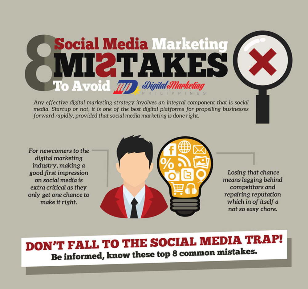 8 Social Media Marketing Mistakes to Avoid