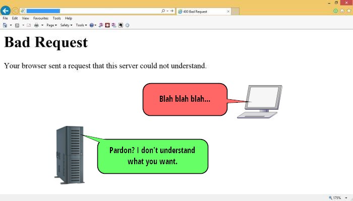 error code http 400 / mfp 0 eternium