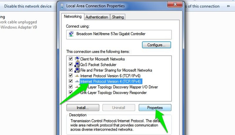 ip4 properties