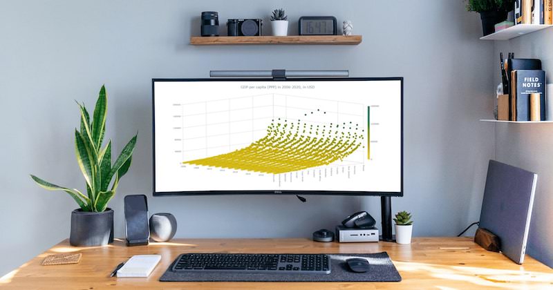 3d surface plot