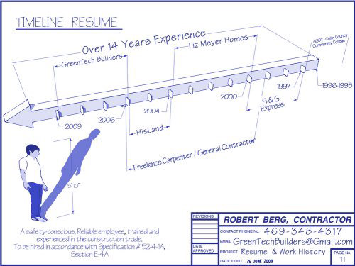 timeline_resume