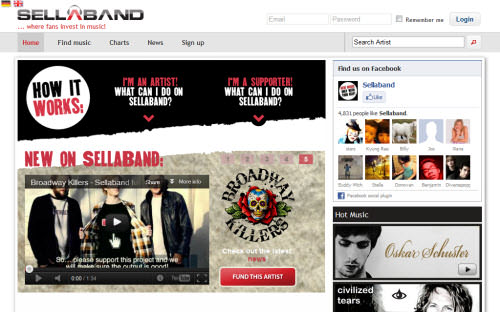 sellaband