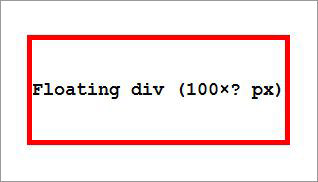 floating div