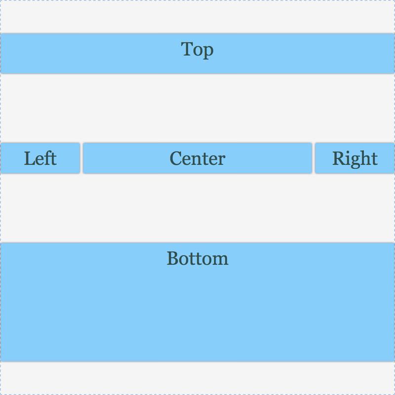 Grid with align-content: space-around