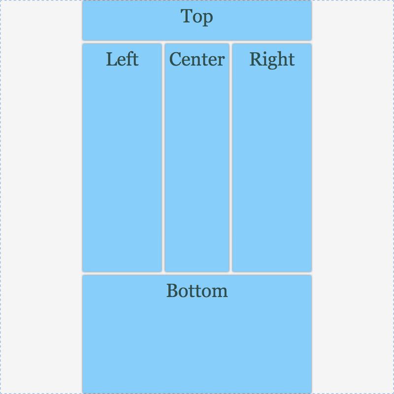 Grid with justify-content: center