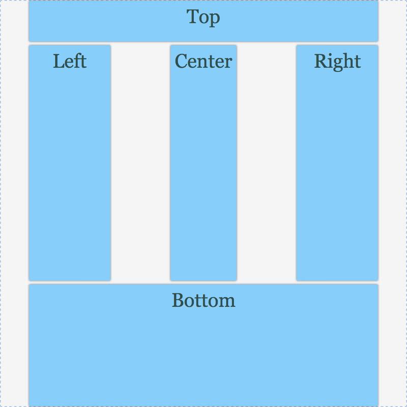 Grid with justify-content: space-around