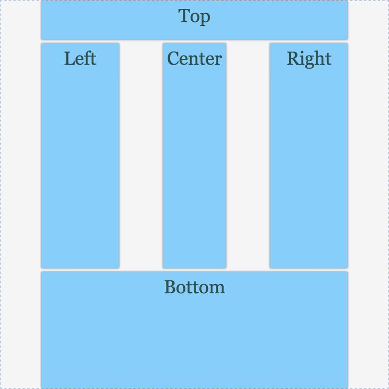 Grid with justify-content: space-evenly