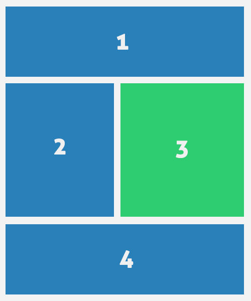 Layout Illustration for CSS3 Regions