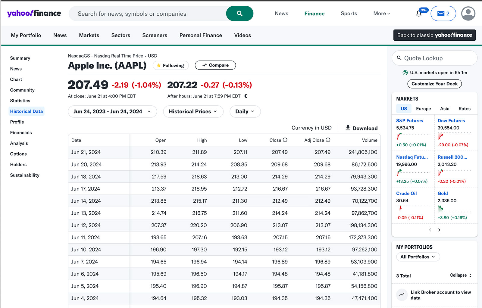 Скриншот, на котором показаны исторические данные о ценах акций Apple из Yahoo Finance