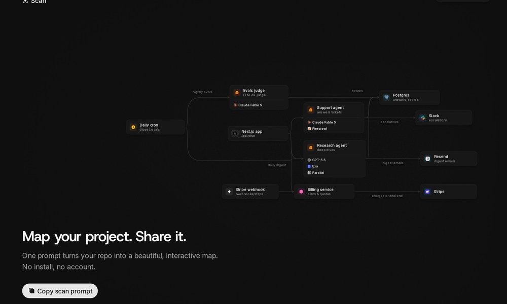 Foglamp Scan codebase map