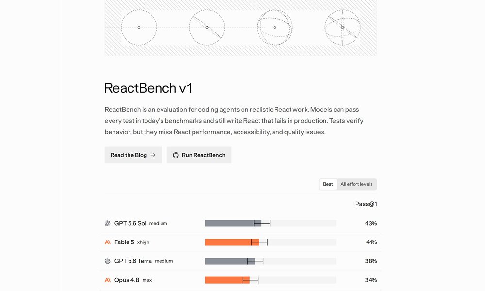 ReactBench AI coding agent evaluation