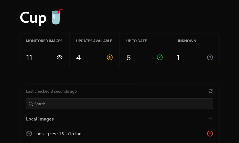 Cup Docker image update dashboard
