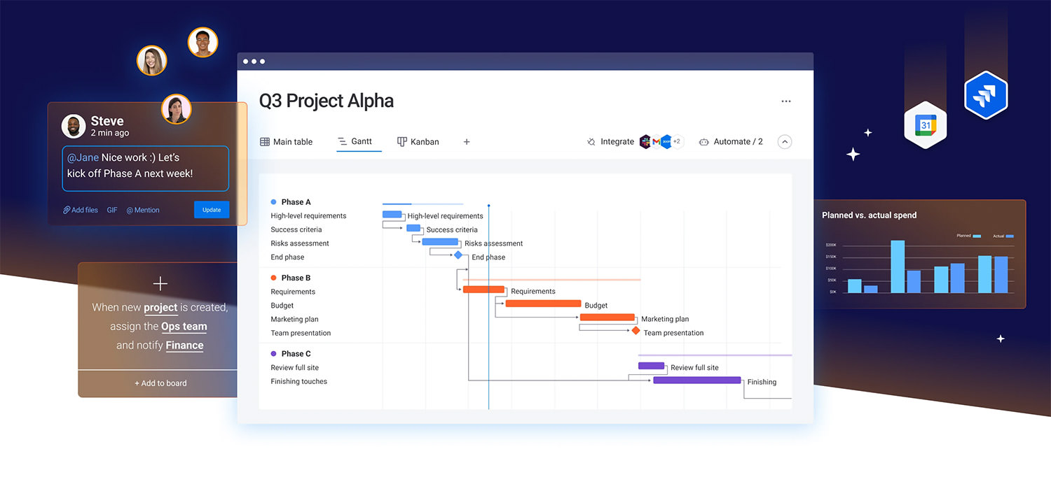 The pomodoro technique for better productivity - Work Life by Atlassian