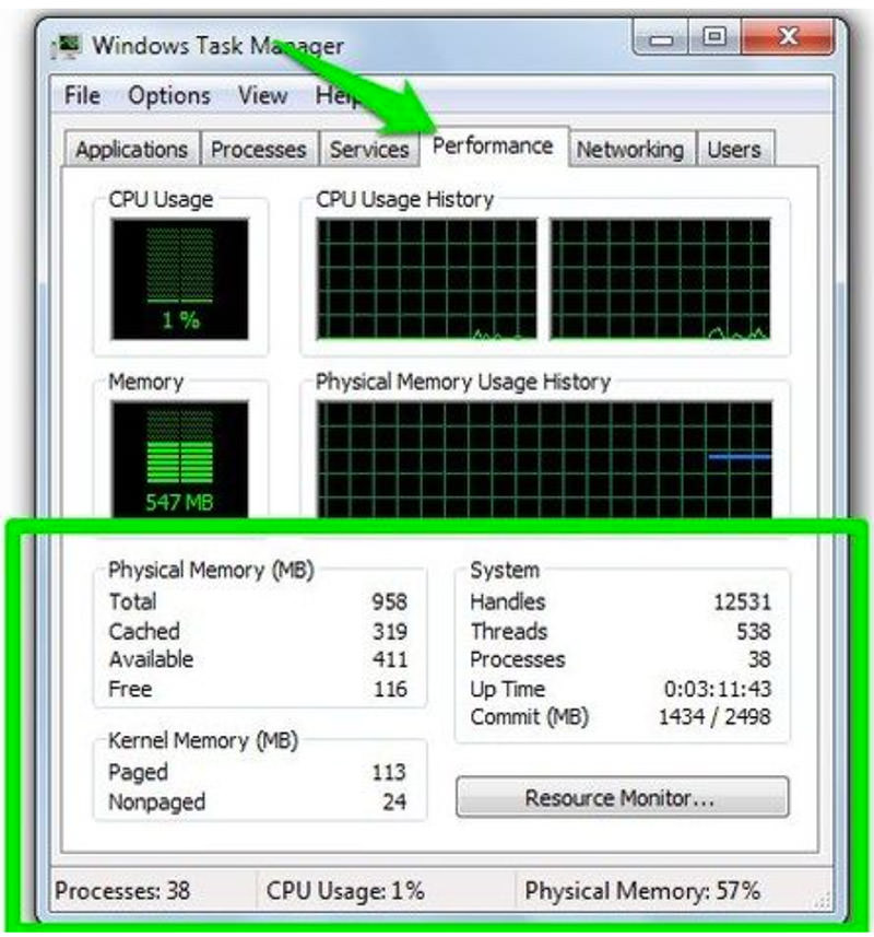 instal the new for windows RAM Idle