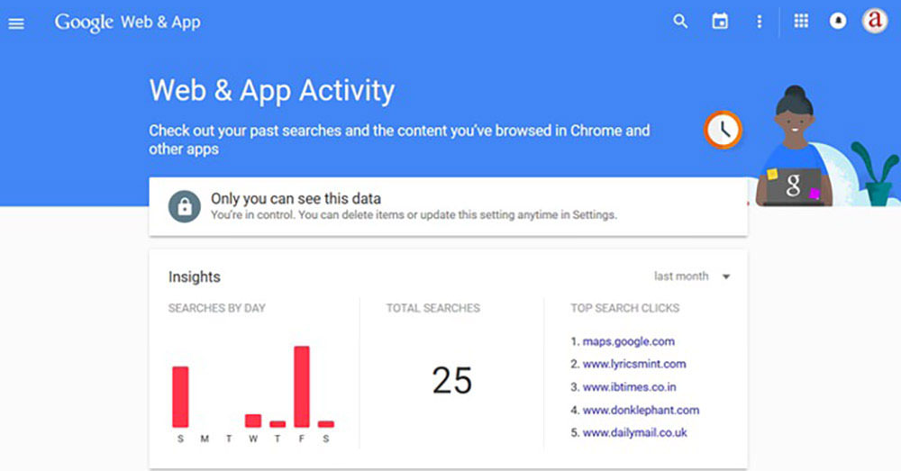 web app activity