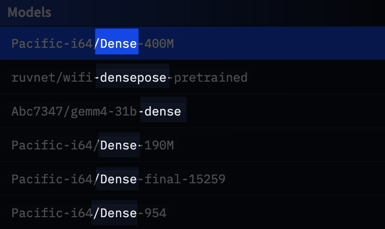 Dense model illustration