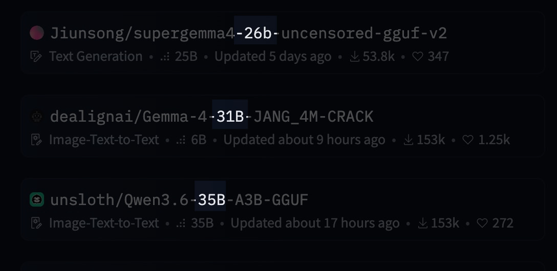 Parameters illustration