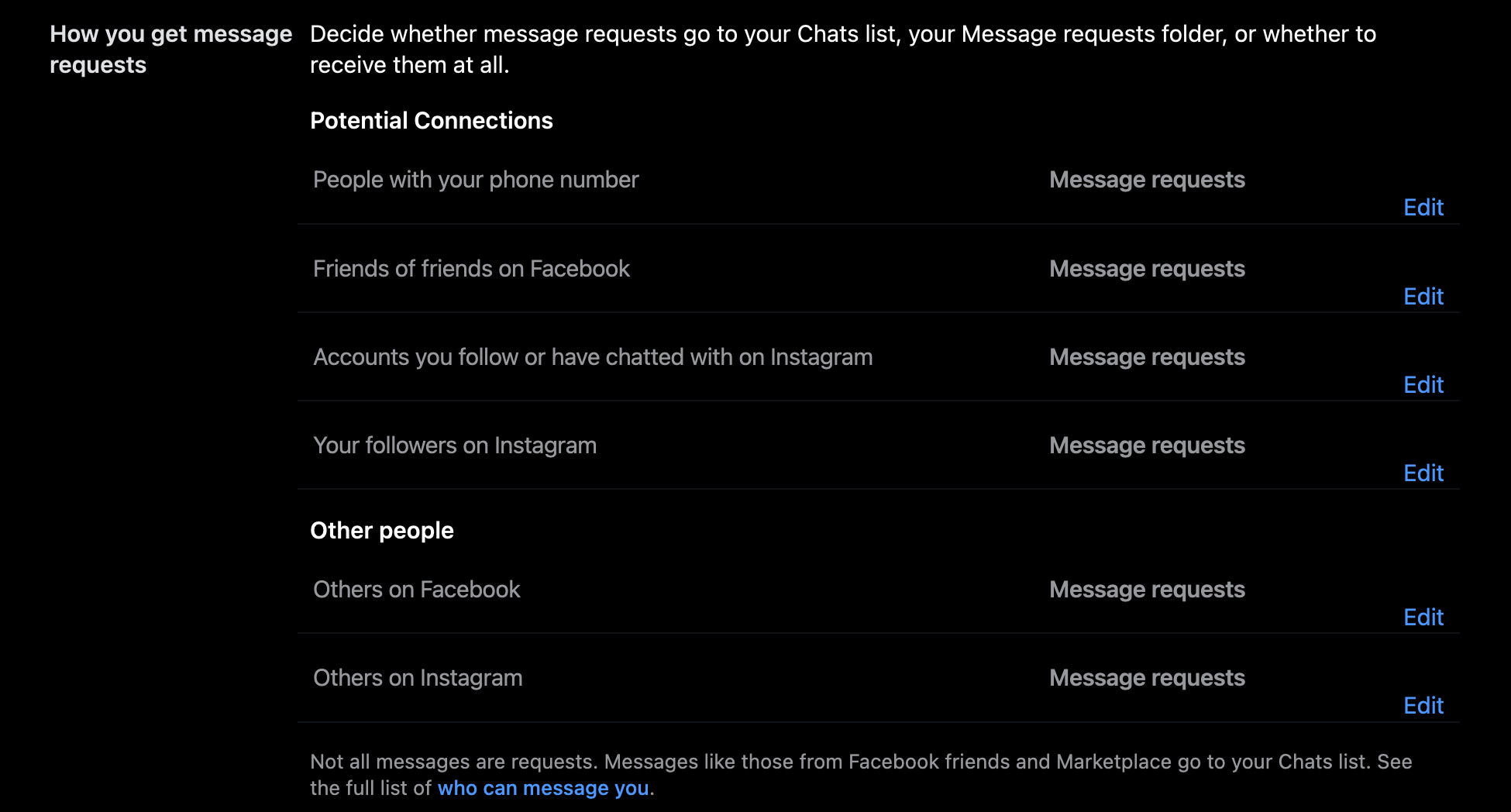 Facebook messages control