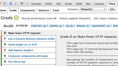 YSlow performance analysis