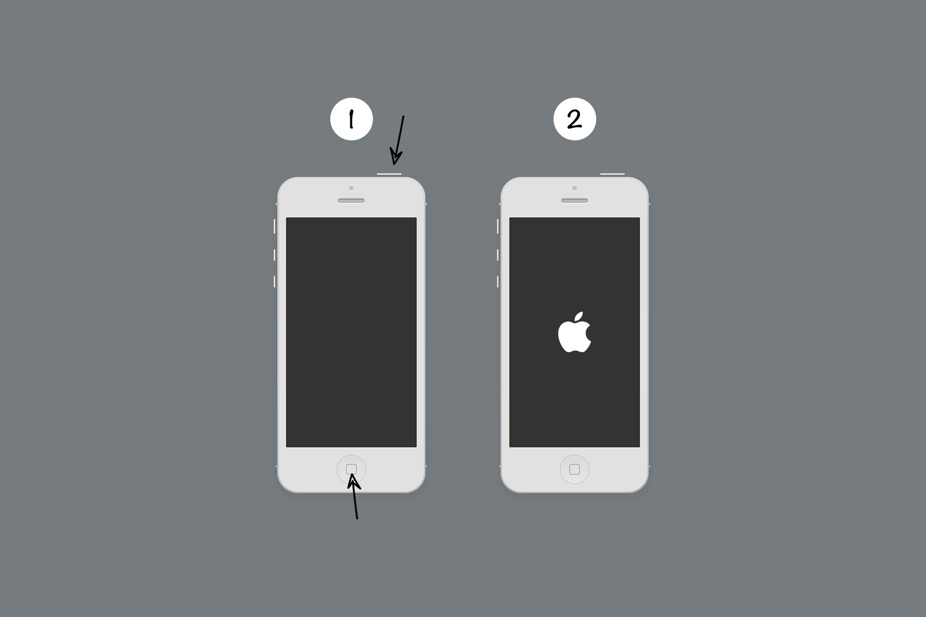 How to Force-restart or Reboot an iPhone (All Models) - iPixel Creative