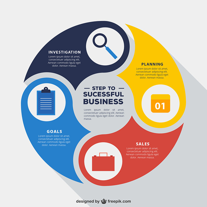 rounded-infographic-business