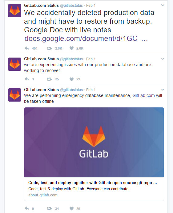 gitlab tweets