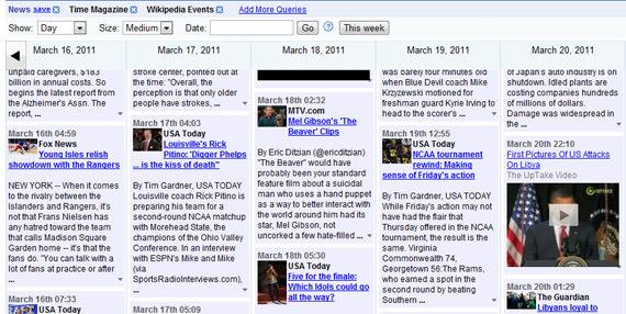 Google News Timeline