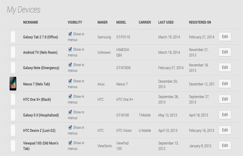 Display All Your Android Devices