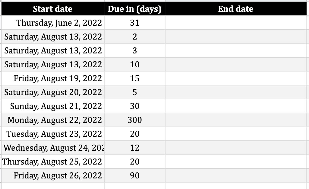 dates to calculate