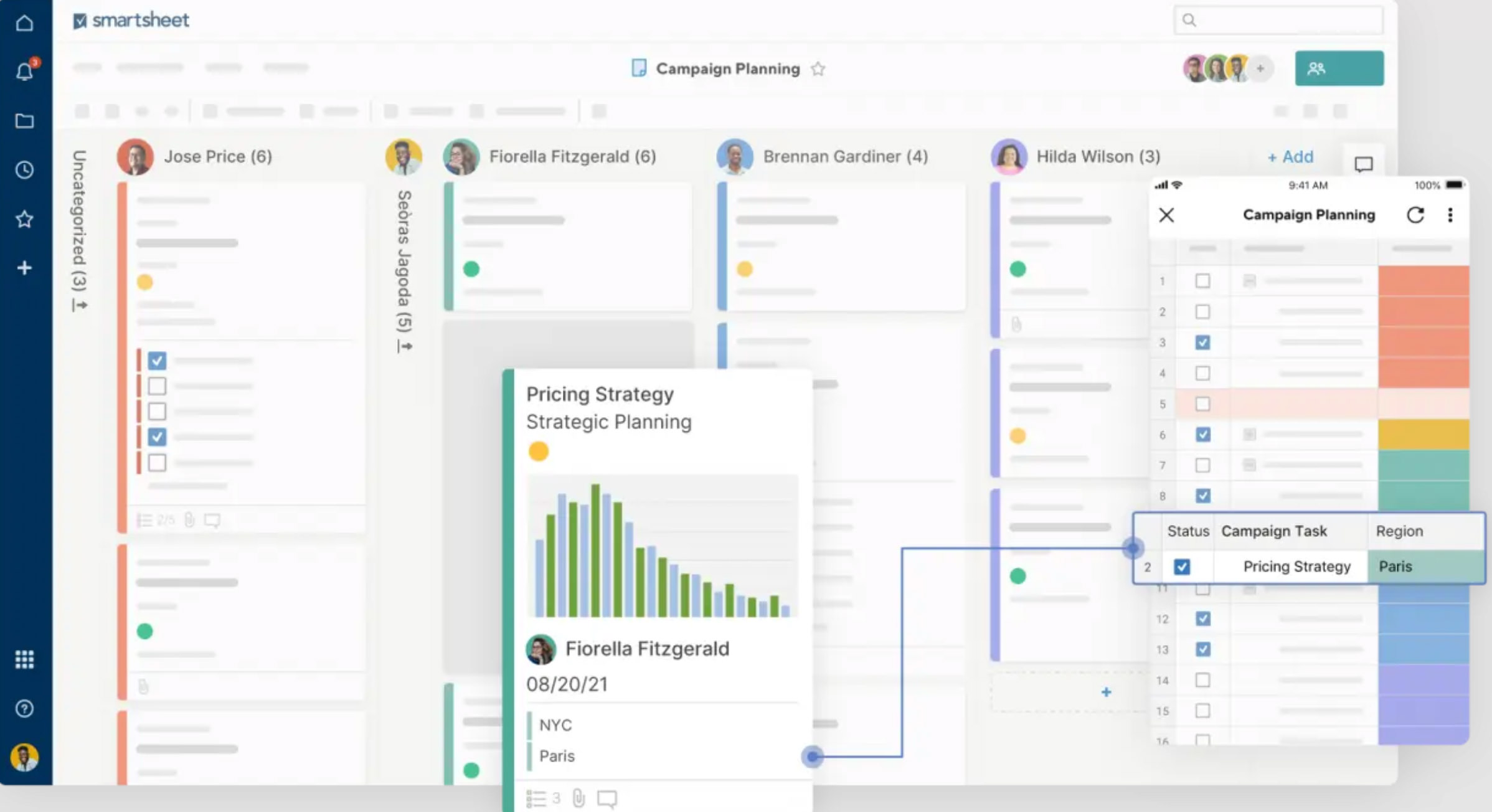 Smartsheet project management